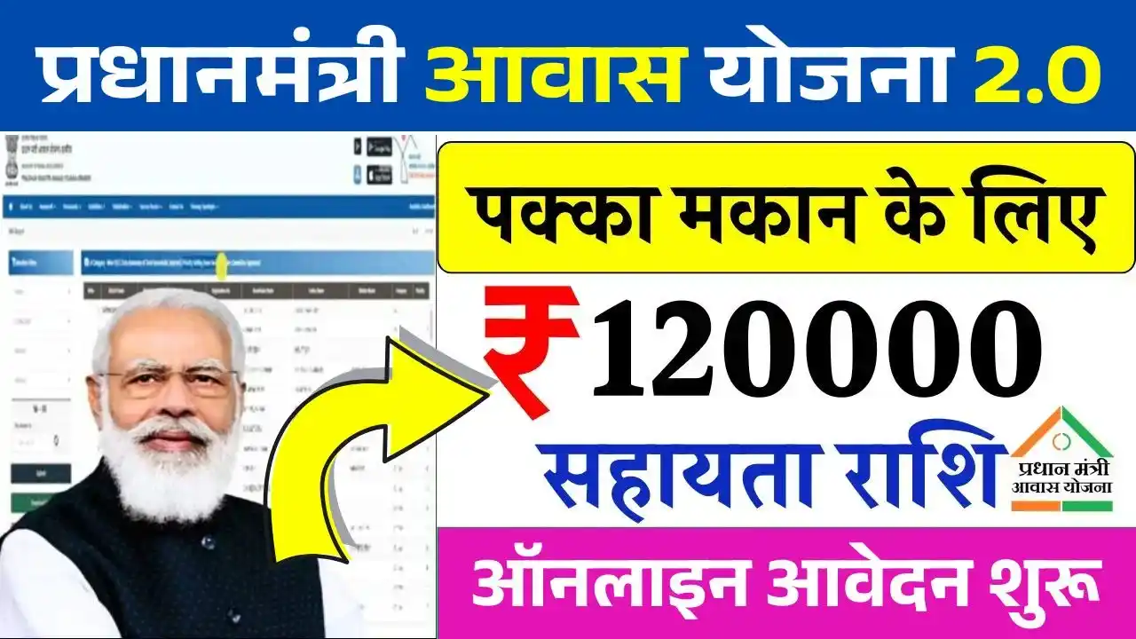 PMAY 2.0 Online Apply
