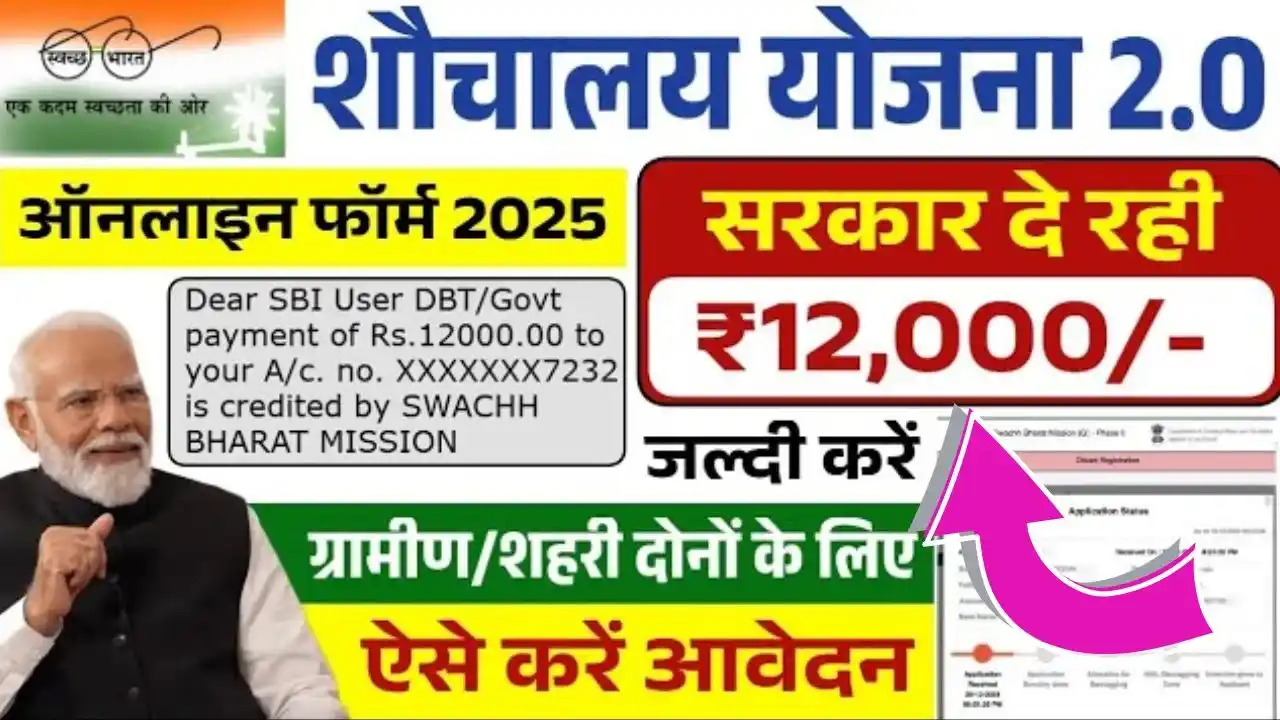 SBM 2.0 Registration 2025