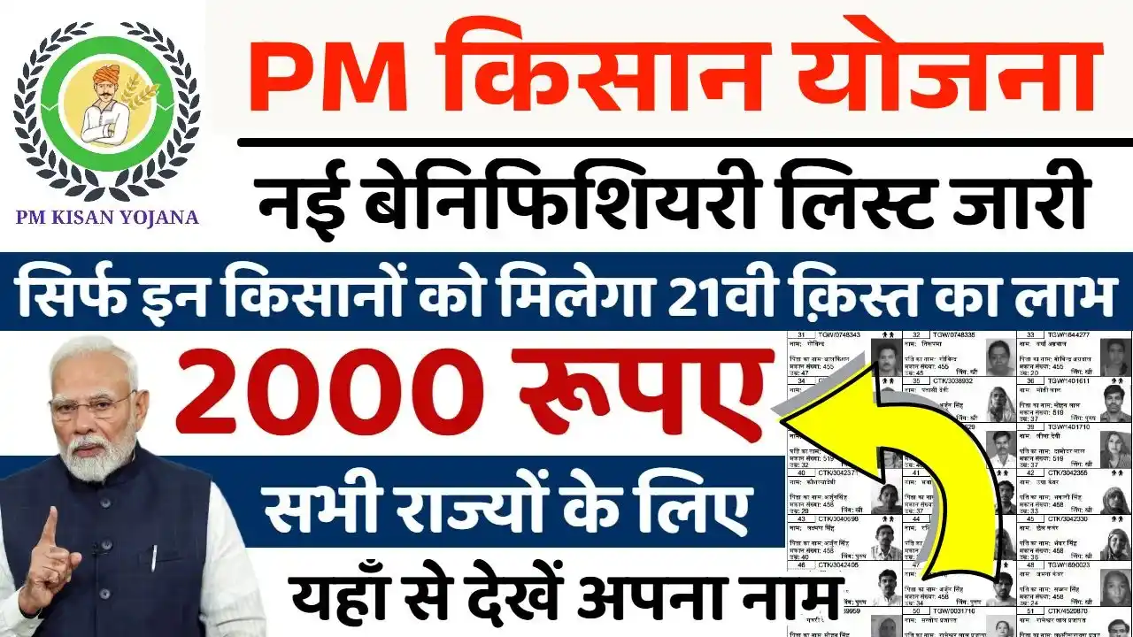 PM Kisan New Beneficiary List